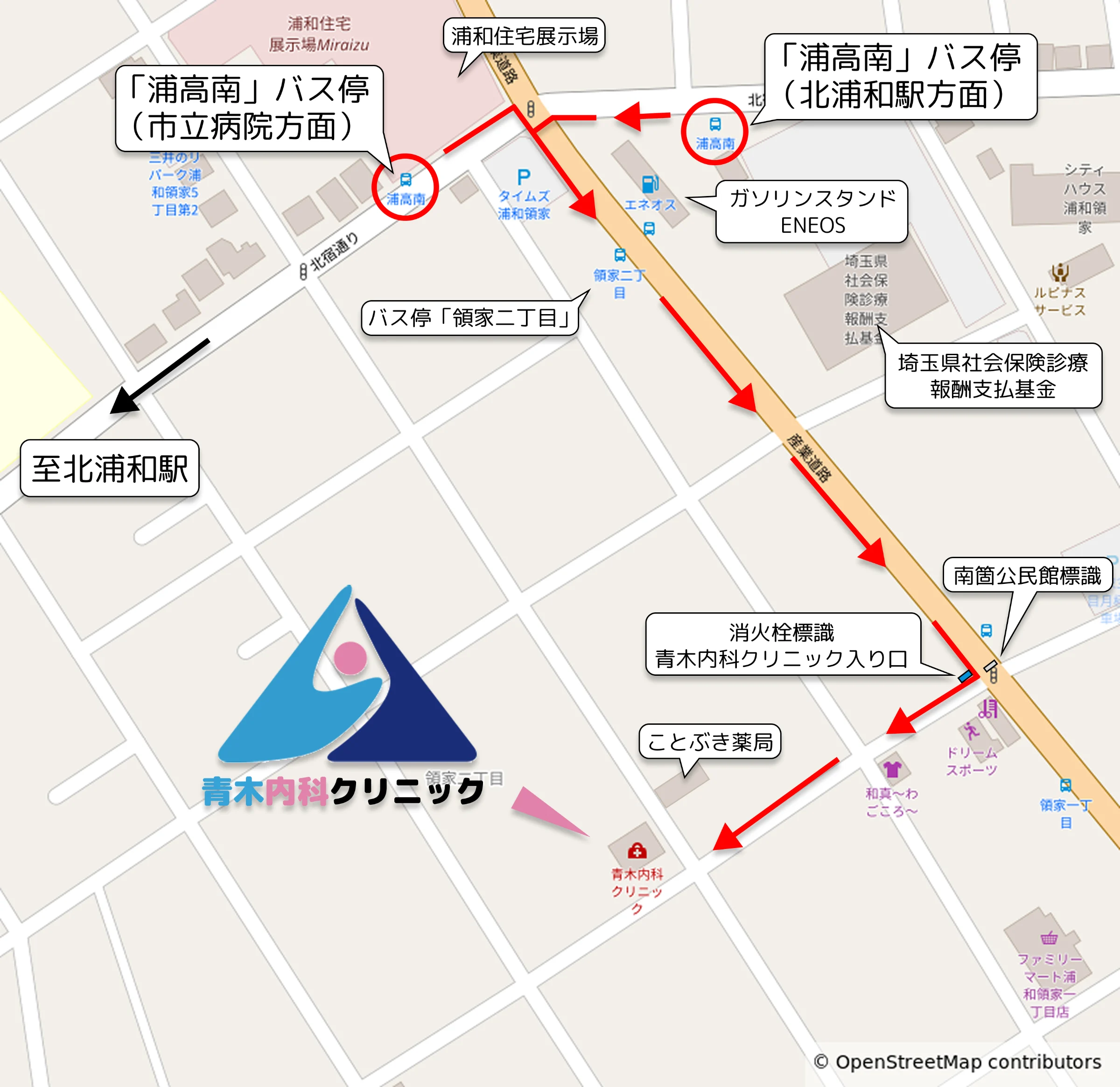 浦高南バス停(市立病院方面・北浦和駅方面)からクリニックまでの道順を矢印で示した地図