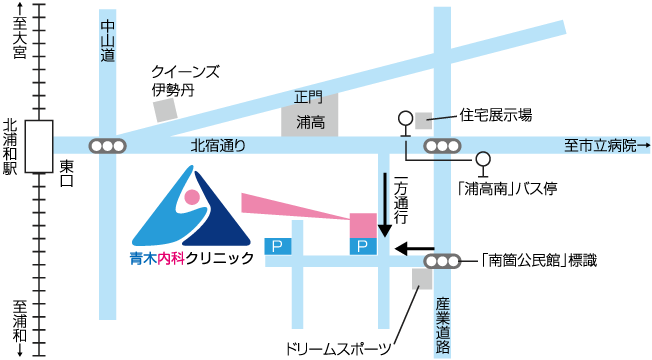 北浦和駅から徒歩の道順
