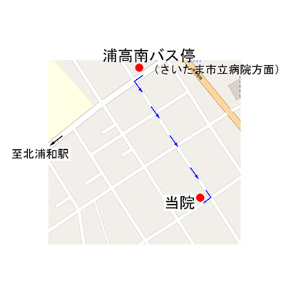 北浦和駅から徒歩の道順